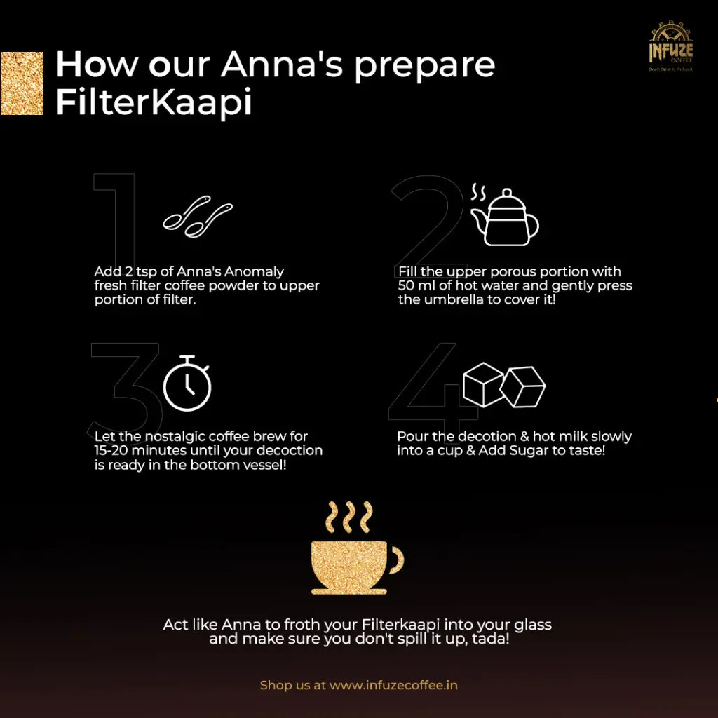 #Infuzetraditionals South Indian Filter Coffee 04.webp